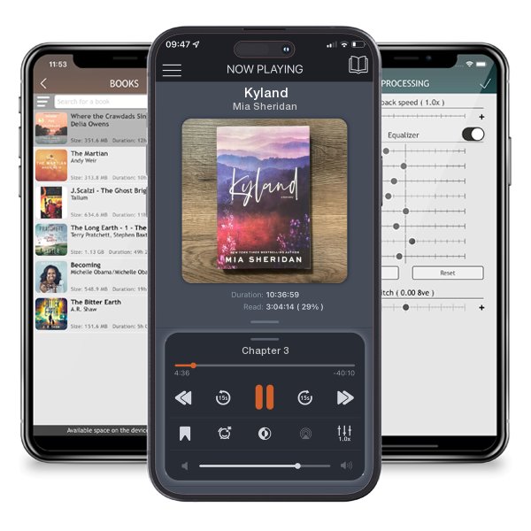 Download fo free audiobook Kyland by Mia Sheridan and listen anywhere on your iOS devices in the ListenBook app.