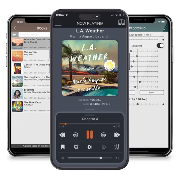 Download fo free audiobook L.A. Weather by María Amparo Escandón and listen anywhere on your iOS devices in the ListenBook app.