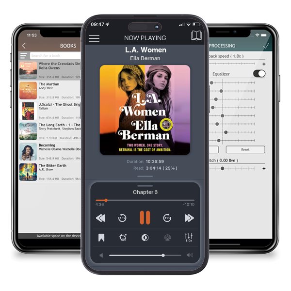 Download fo free audiobook L.A. Women by Ella Berman and listen anywhere on your iOS devices in the ListenBook app.