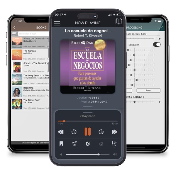 Descargar audiolibro gratis La escuela de negocios: Para personas que gustan de ayudar a los demás / The Business School by Robert T. Kiyosaki y escuchar en cualquier lugar en sus dispositivos iOS en la aplicación ListenBook.