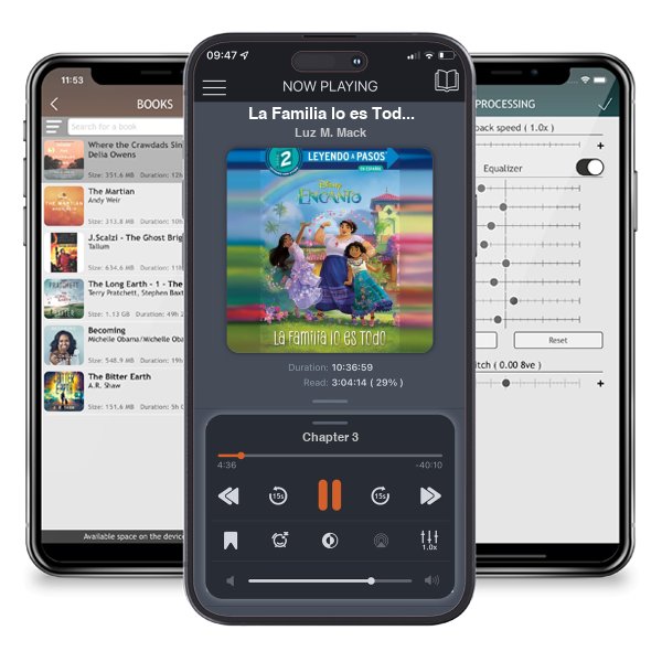 Descargar audiolibro gratis La Familia lo es Todo (Family is Everything Spanish Edition) (Disney Encanto) by Luz M. Mack y escuchar en cualquier lugar en sus dispositivos iOS en la aplicación ListenBook.