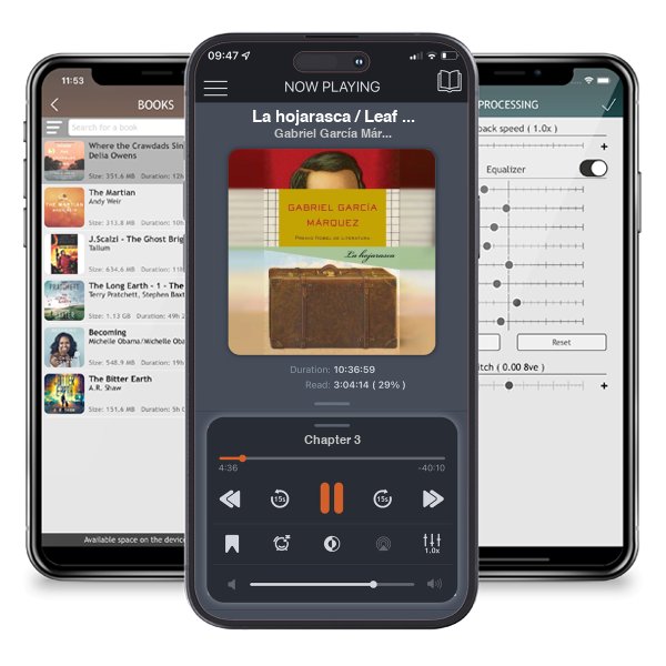 Descargar audiolibro gratis La hojarasca / Leaf Storm by Gabriel García Márquez y escuchar en cualquier lugar en sus dispositivos iOS en la aplicación ListenBook.