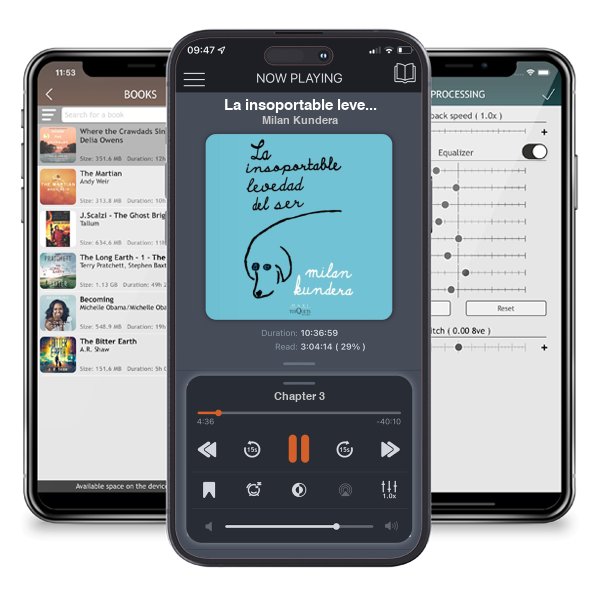 Descargar audiolibro gratis La insoportable levedad del ser by Milan Kundera y escuchar en cualquier lugar en sus dispositivos iOS en la aplicación ListenBook.