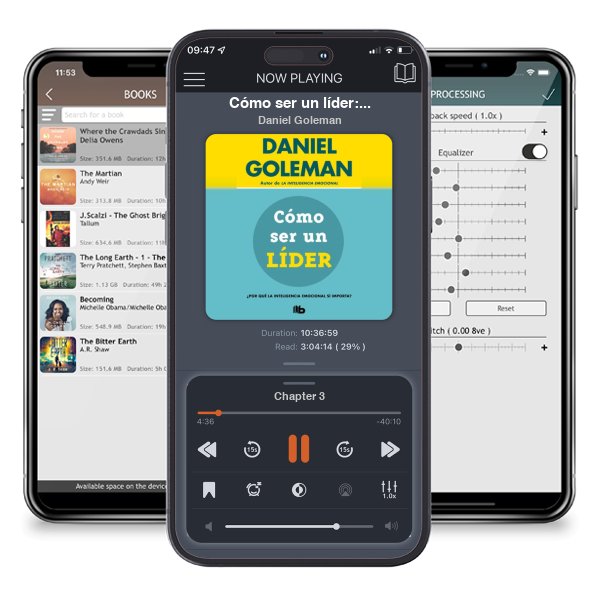 Descargar audiolibro gratis Cómo ser un líder: ¿Por qué la inteligencia emocional sí importa? / What Makes a Leader by Daniel Goleman y escuchar en cualquier lugar en sus dispositivos iOS en la aplicación ListenBook.