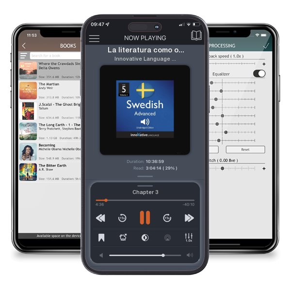 Download fo free audiobook La literatura como oficio. Colombia 1930-1946 by Innovative Language Learning and listen anywhere on your iOS devices in the ListenBook app.