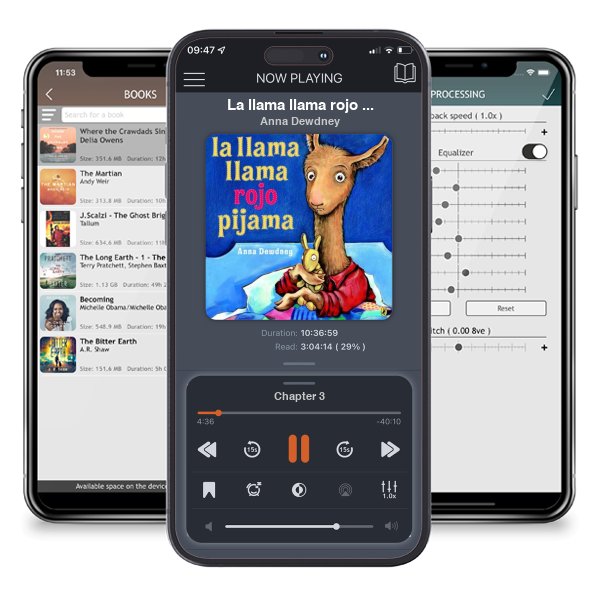 Descargar audiolibro gratis La llama llama rojo pijama (Llama Llama Red Pajama) by Anna Dewdney y escuchar en cualquier lugar en sus dispositivos iOS en la aplicación ListenBook.