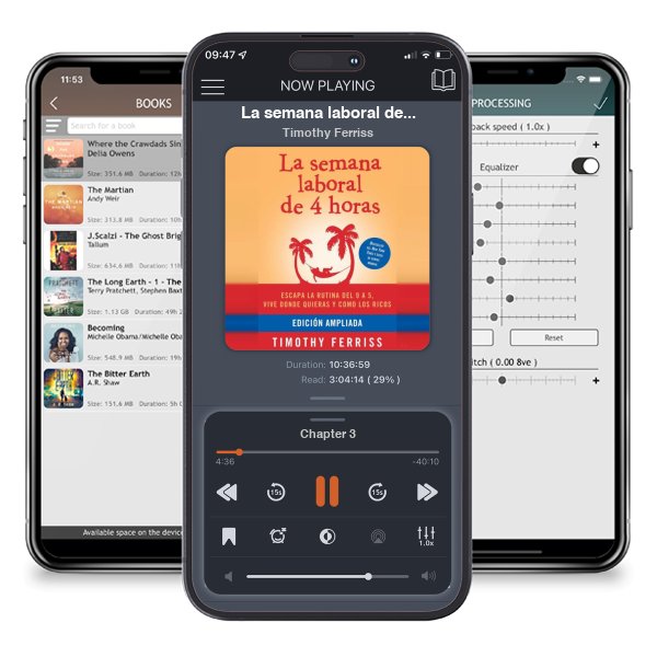 Descargar audiolibro gratis La semana laboral de 4 horas / The 4-Hour Workweek by Timothy Ferriss y escuchar en cualquier lugar en sus dispositivos iOS en la aplicación ListenBook.