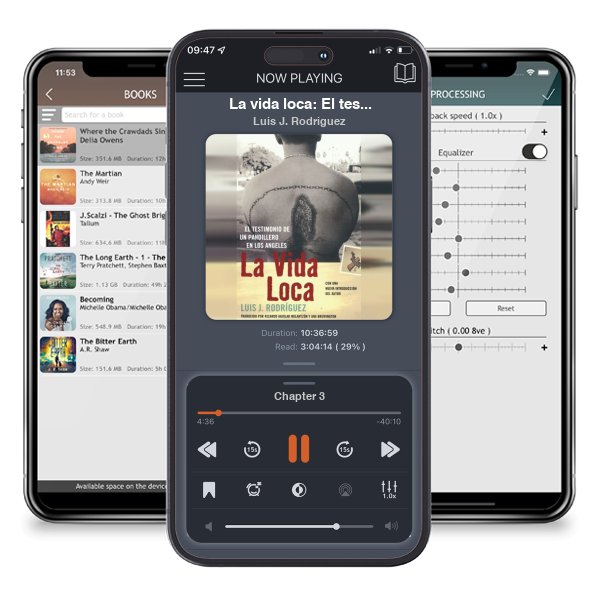 Descargar audiolibro gratis La vida loca: El testimonio de un pandillero en Los Angeles by Luis J. Rodriguez y escuchar en cualquier lugar en sus dispositivos iOS en la aplicación ListenBook.