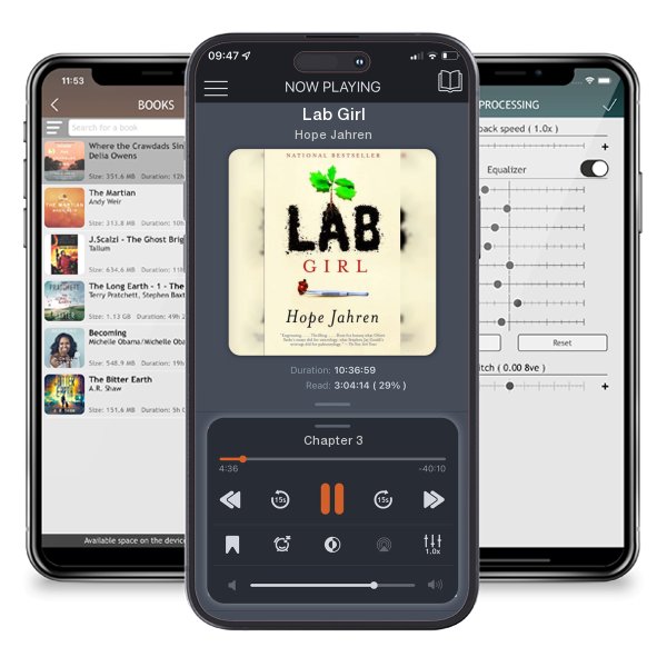 Download fo free audiobook Lab Girl by Hope Jahren and listen anywhere on your iOS devices in the ListenBook app.