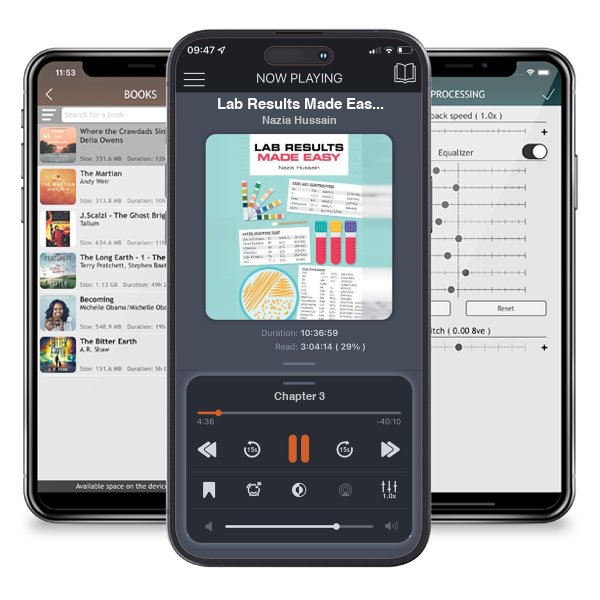 Download fo free audiobook Lab Results Made Easy by Nazia Hussain and listen anywhere on your iOS devices in the ListenBook app.