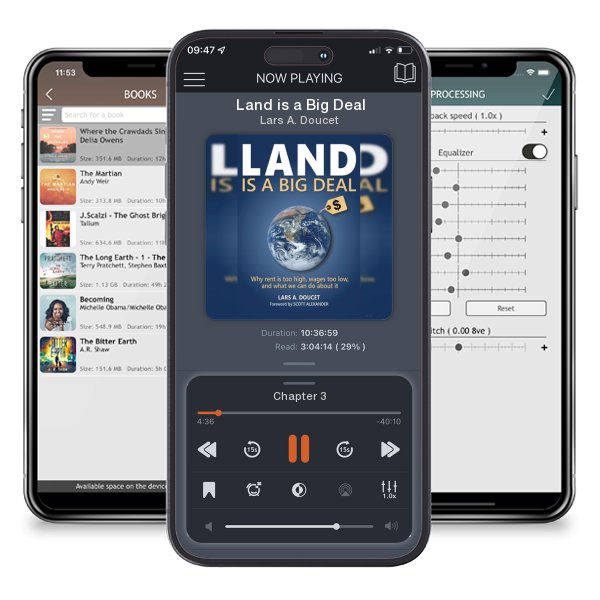 Download fo free audiobook Land is a Big Deal by Lars A. Doucet and listen anywhere on your iOS devices in the ListenBook app.