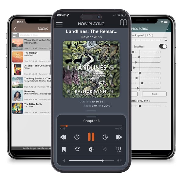 Download fo free audiobook Landlines: The Remarkable Story of a Thousand-Mile Journey by Raynor Winn and listen anywhere on your iOS devices in the ListenBook app.