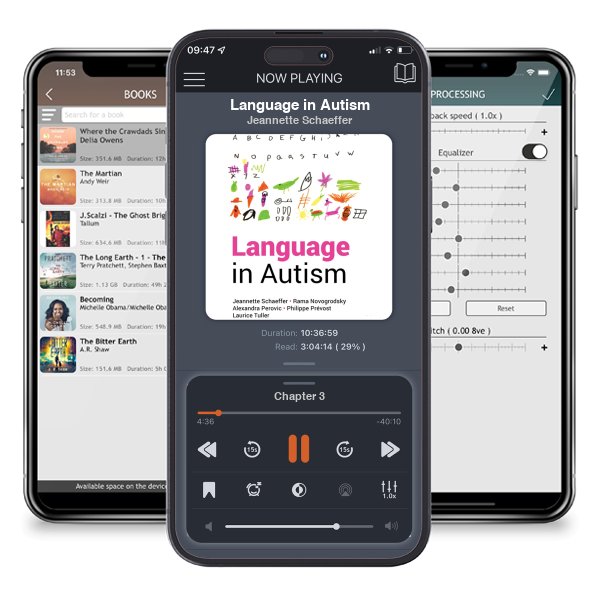 Download fo free audiobook Language in Autism by Jeannette Schaeffer and listen anywhere on your iOS devices in the ListenBook app.