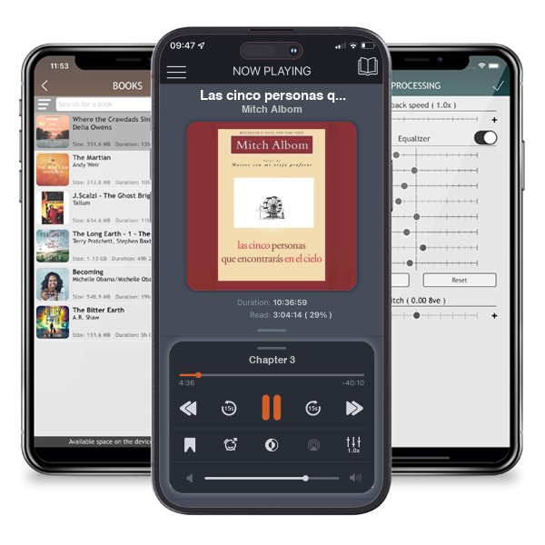 Descargar audiolibro gratis Las cinco personas que encontrarás en el cielo (The Five People You Meet in Heaven) by Mitch Albom y escuchar en cualquier lugar en sus dispositivos iOS en la aplicación ListenBook.