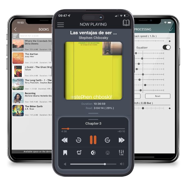 Descargar audiolibro gratis Las ventajas de ser invisible / The Perks of Being a Wallflower by Stephen Chbosky y escuchar en cualquier lugar en sus dispositivos iOS en la aplicación ListenBook.