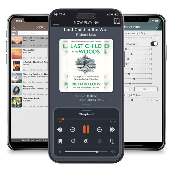 Download fo free audiobook Last Child in the Woods: Saving Our Children From Nature-Deficit Disorder by Richard Louv and listen anywhere on your iOS devices in the ListenBook app.