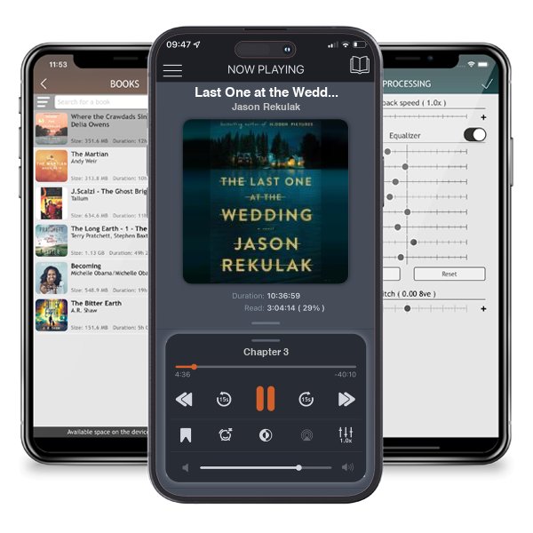 Download fo free audiobook Last One at the Wedding by Jason Rekulak and listen anywhere on your iOS devices in the ListenBook app.