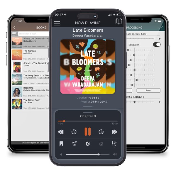 Download fo free audiobook Late Bloomers by Deepa Varadarajan and listen anywhere on your iOS devices in the ListenBook app.