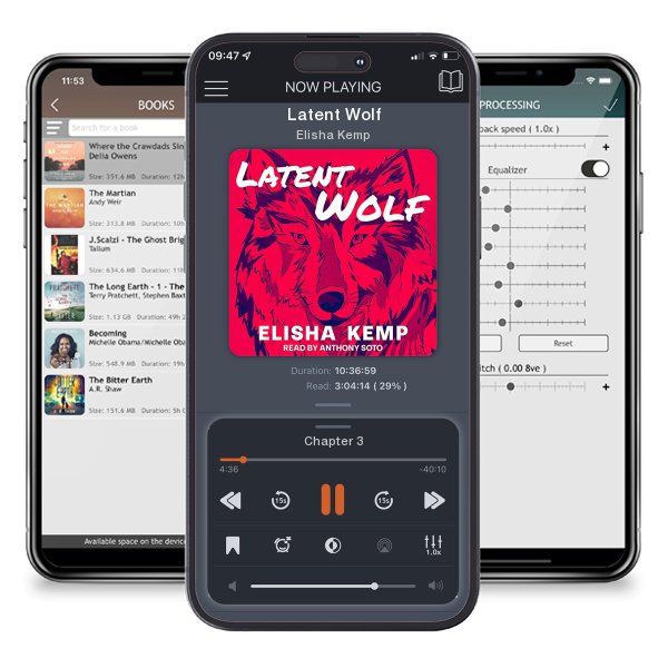 Download fo free audiobook Latent Wolf by Elisha Kemp and listen anywhere on your iOS devices in the ListenBook app.