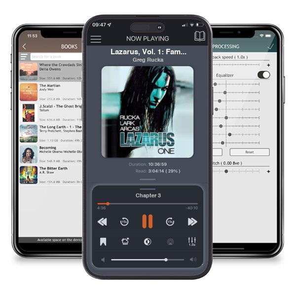 Download fo free audiobook Lazarus, Vol. 1: Family by Greg Rucka and listen anywhere on your iOS devices in the ListenBook app.