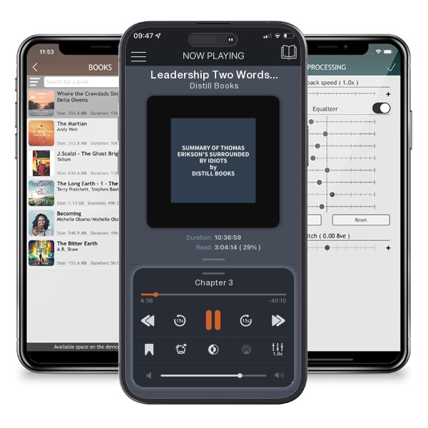 Download fo free audiobook Leadership Two Words at a Time: Simple Truths for Leading Complicated People by Distill Books and listen anywhere on your iOS devices in the ListenBook app.
