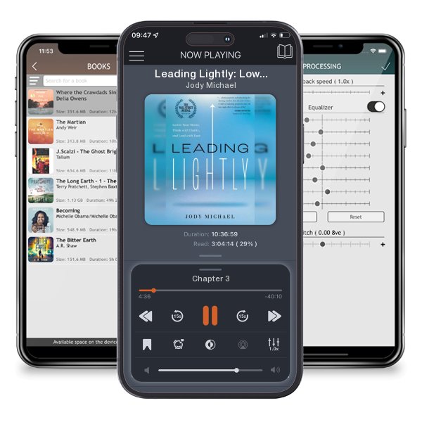 Download fo free audiobook Leading Lightly: Lower Your Stress, Think with Clarity, and... by Jody Michael and listen anywhere on your iOS devices in the ListenBook app.