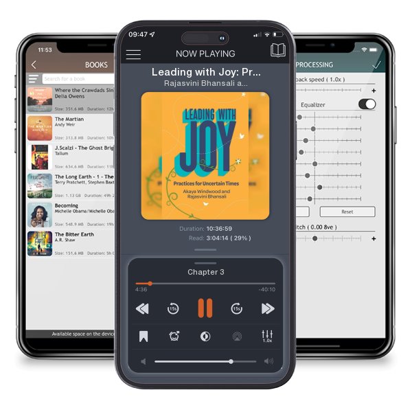 Download fo free audiobook Leading with Joy: Practices for Uncertain Times by Rajasvini Bhansali and Akaya Windwood and listen anywhere on your iOS devices in the ListenBook app.