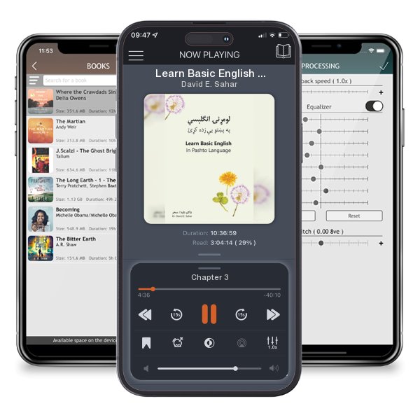 Download fo free audiobook Learn Basic English in Pashto Language by David E. Sahar and listen anywhere on your iOS devices in the ListenBook app.