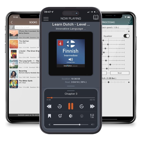 Download fo free audiobook Learn Dutch - Level 4: Intermediate Dutch, Volume 1: Lessons 1-25 by Innovative Language Learning and listen anywhere on your iOS devices in the ListenBook app.