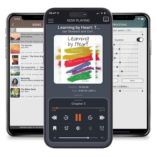 Download fo free audiobook Learning by Heart: Teachings to Free the Creative Spirit by Jan Steward and Corita Kent and listen anywhere on your iOS devices in the ListenBook app.