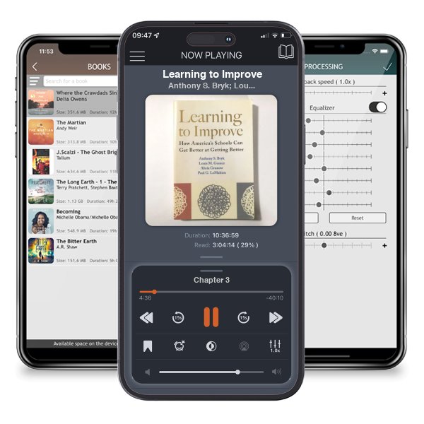 Download fo free audiobook Learning to Improve by Anthony S. Bryk; Louis M. Gomez; Alicia Grunow; Paul G. LeMahieu and listen anywhere on your iOS devices in the ListenBook app.