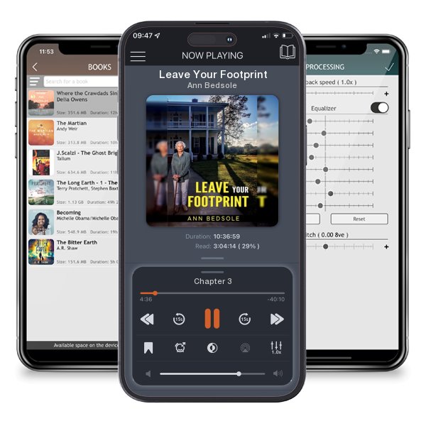 Download fo free audiobook Leave Your Footprint by Ann Bedsole and listen anywhere on your iOS devices in the ListenBook app.