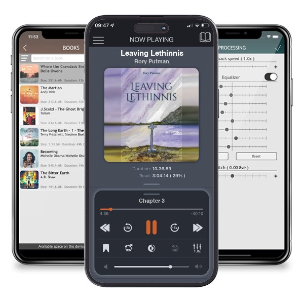 Download fo free audiobook Leaving Lethinnis by Rory Putman and listen anywhere on your iOS devices in the ListenBook app.