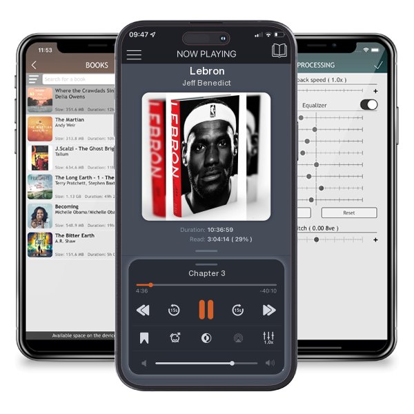Download fo free audiobook Lebron by Jeff Benedict and listen anywhere on your iOS devices in the ListenBook app.