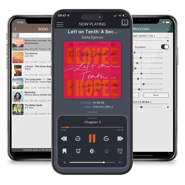 Download fo free audiobook Left on Tenth: A Second Chance at Life: A Memoir by Delia Ephron and listen anywhere on your iOS devices in the ListenBook app.
