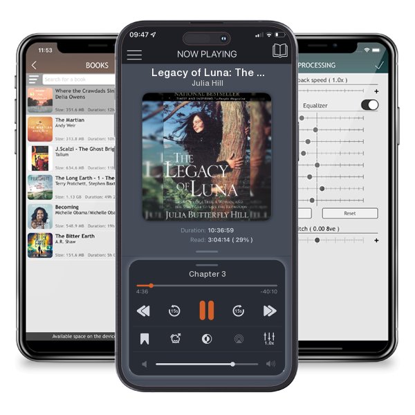 Download fo free audiobook Legacy of Luna: The Story of a Tree, a Woman and the Struggle to Save the Redwoods by Julia Hill and listen anywhere on your iOS devices in the ListenBook app.