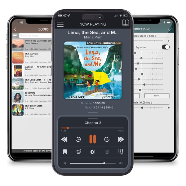Download fo free audiobook Lena, the Sea, and Me by Maria Parr and listen anywhere on your iOS devices in the ListenBook app.