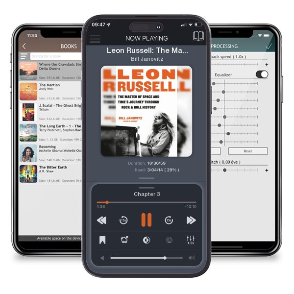 Download fo free audiobook Leon Russell: The Master of Space and Time's Journey Through... by Bill Janovitz and listen anywhere on your iOS devices in the ListenBook app.