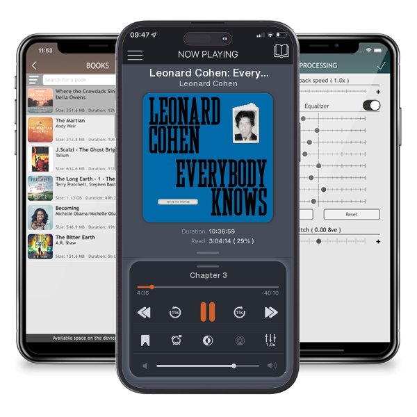 Download fo free audiobook Leonard Cohen: Everybody Knows: Inside His Archive by Leonard Cohen and listen anywhere on your iOS devices in the ListenBook app.