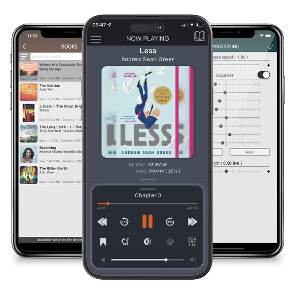 Download fo free audiobook Less by Andrew Sean Greer and listen anywhere on your iOS devices in the ListenBook app.