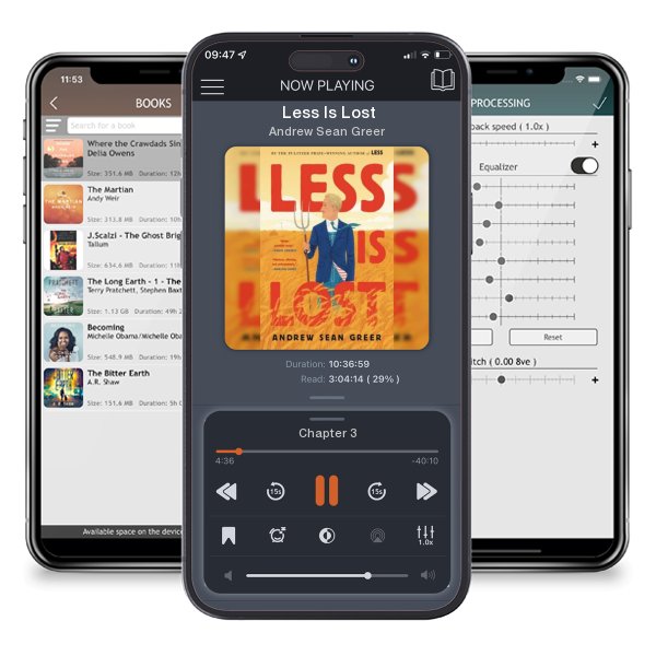 Download fo free audiobook Less Is Lost by Andrew Sean Greer and listen anywhere on your iOS devices in the ListenBook app.