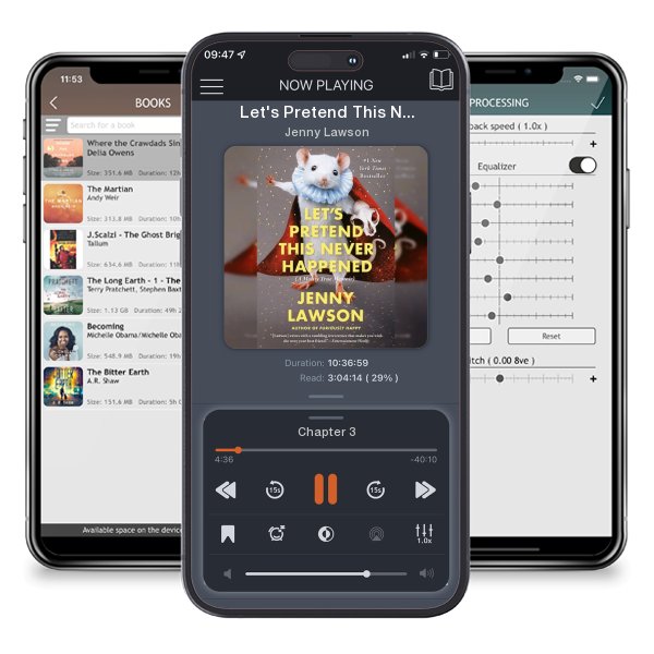 Download fo free audiobook Let's Pretend This Never Happened: A Mostly True Memoir by Jenny Lawson and listen anywhere on your iOS devices in the ListenBook app.