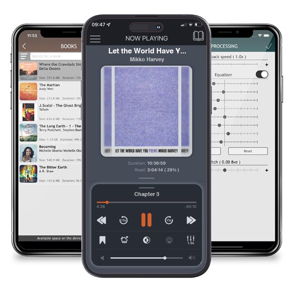 Download fo free audiobook Let the World Have You by Mikko Harvey and listen anywhere on your iOS devices in the ListenBook app.