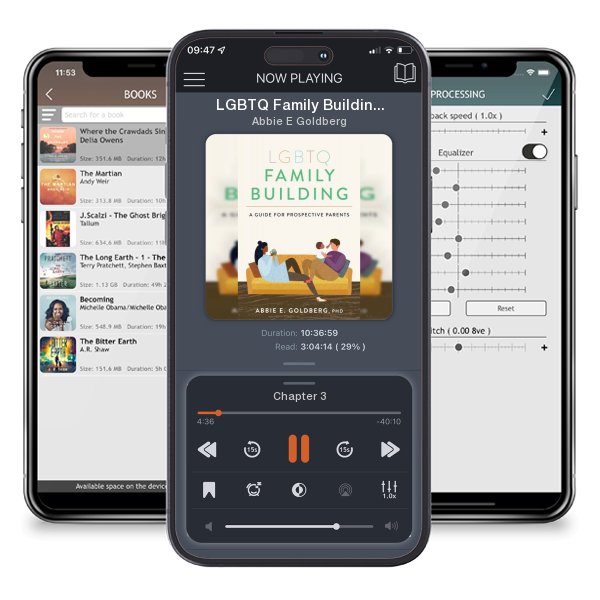 Download fo free audiobook LGBTQ Family Building: A Guide for Prospective Parents by Abbie E Goldberg and listen anywhere on your iOS devices in the ListenBook app.