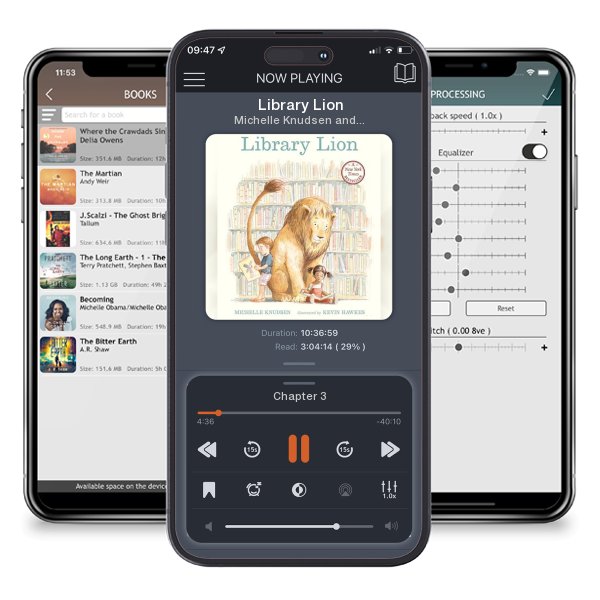 Download fo free audiobook Library Lion by Michelle Knudsen and Kevin Hawkes and listen anywhere on your iOS devices in the ListenBook app.