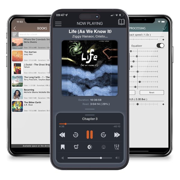 Download fo free audiobook Life (As We Know It) by Ziggy Hanaor, Cristobal Schmal and listen anywhere on your iOS devices in the ListenBook app.