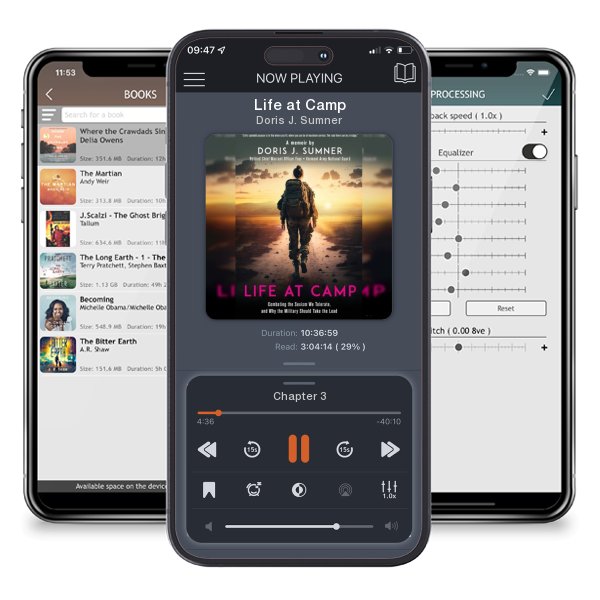 Download fo free audiobook Life at Camp by Doris J. Sumner and listen anywhere on your iOS devices in the ListenBook app.