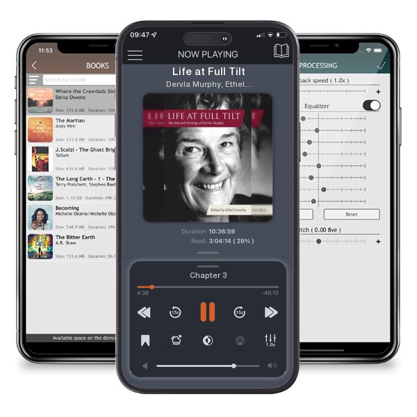 Download fo free audiobook Life at Full Tilt by Dervla Murphy, Ethel Crowley and listen anywhere on your iOS devices in the ListenBook app.