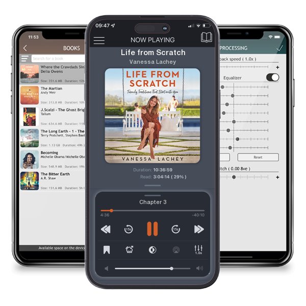 Download fo free audiobook Life from Scratch by Vanessa Lachey and listen anywhere on your iOS devices in the ListenBook app.