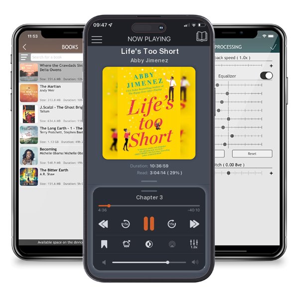 Download fo free audiobook Life's Too Short by Abby Jimenez and listen anywhere on your iOS devices in the ListenBook app.